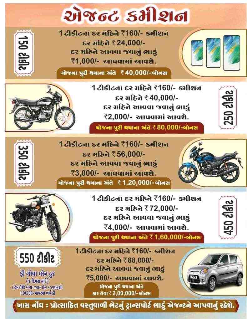 એજન્ટ તરીકે કામ કરે તેવા લોકો ની જરૂર છે